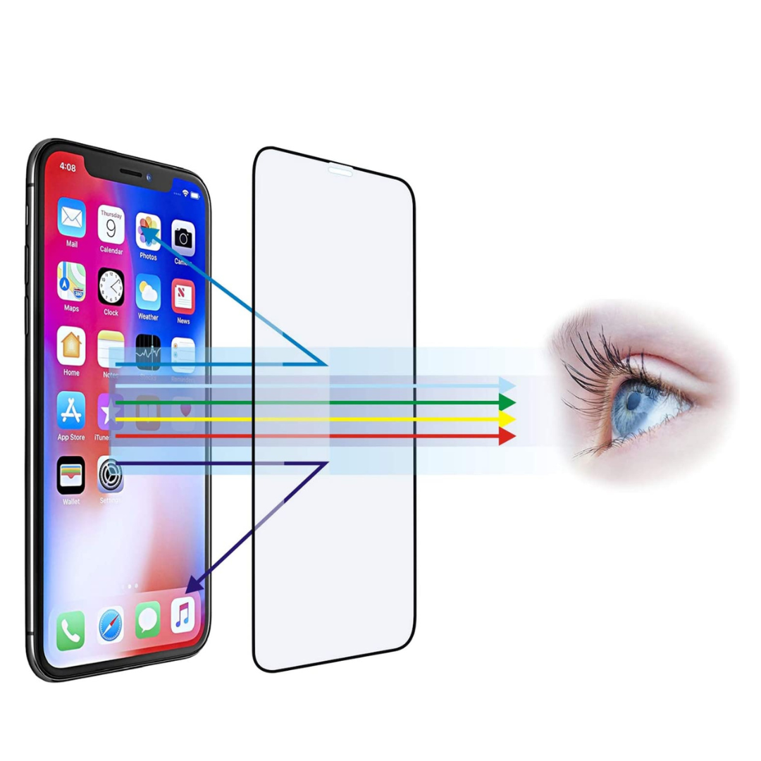 Proteggi schermo anti-luce blu per iPhone 13/13 Pro e 13 Pro Max